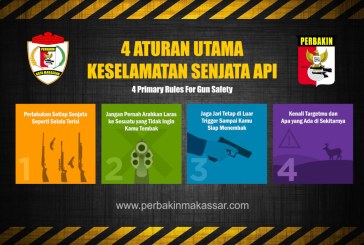 Aturan Utama Keselamatan Senjata Api: 4 Panduan Dasar yang Wajib Diketahui