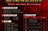 KEJURNAS MERAH PUTIH WRABF-IMSSU 2026 Road to MQS PON XXII/2028 NTB-NTT